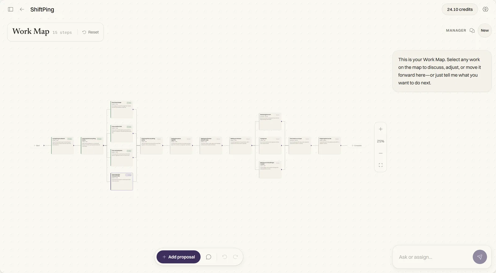 A Work Map with fifteen steps laid out left to right in waves, lines joining each step to the steps it waits for, and a status on every step.